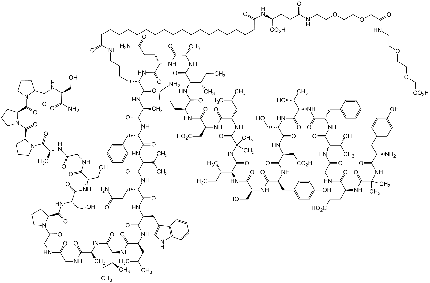 การวิเคราะห์กระบวนการสังเคราะห์ยาหลักของ Eli Lilly: Tirzepatide
